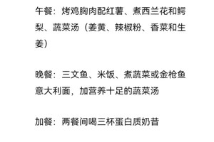  新手篮球运动员的饮食入门指南：打造冠军体质的秘密
